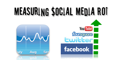 Measuring-Social-Media-ROI